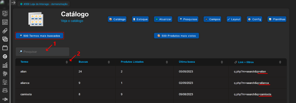 Termos mais Buscados no Cat&aacute;logo